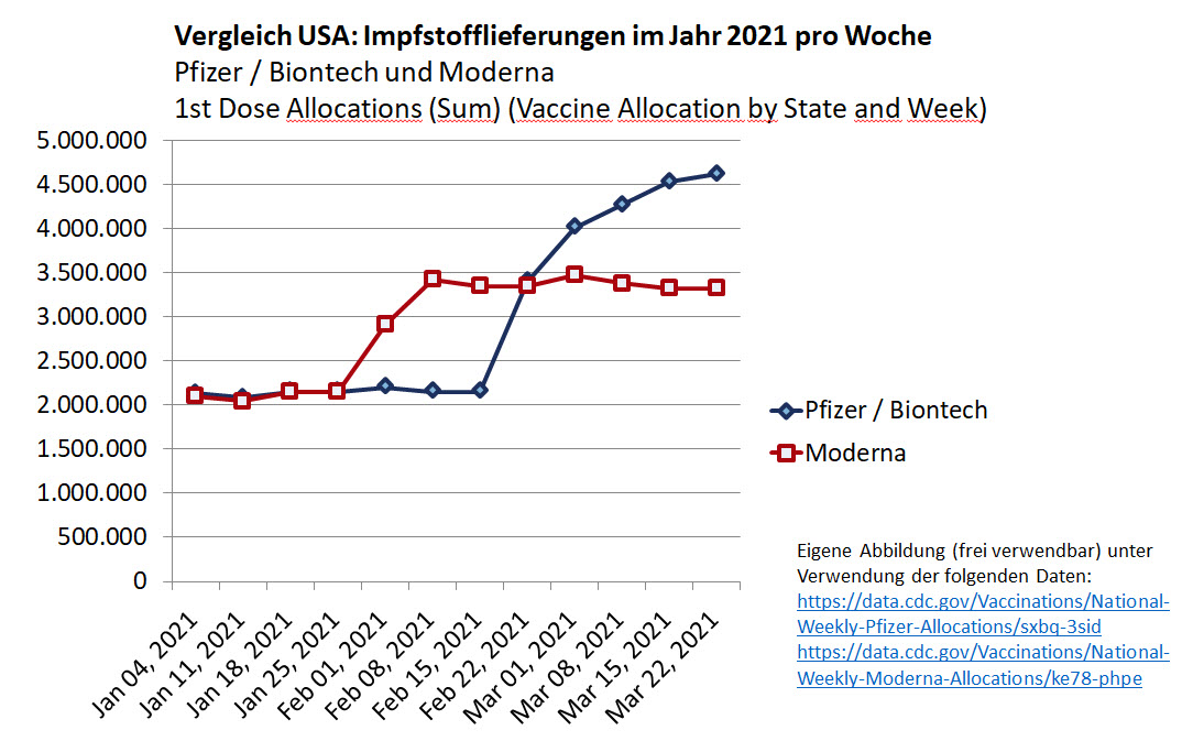 2021_03_25_vergleich_usa_-....jpg