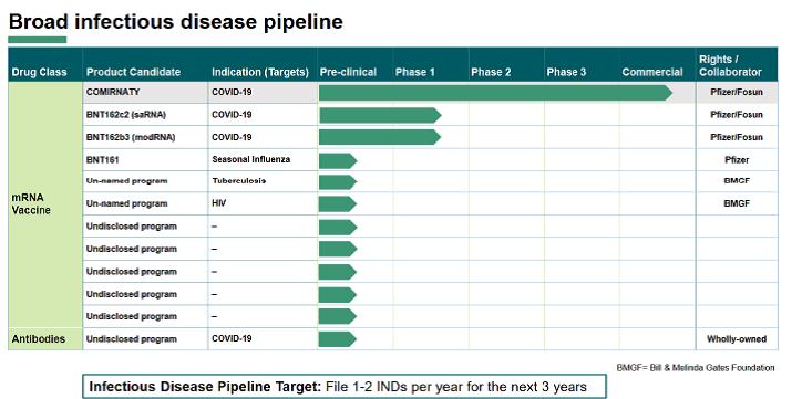 vaccine_und_antibodies_pipeline_11022021.jpg