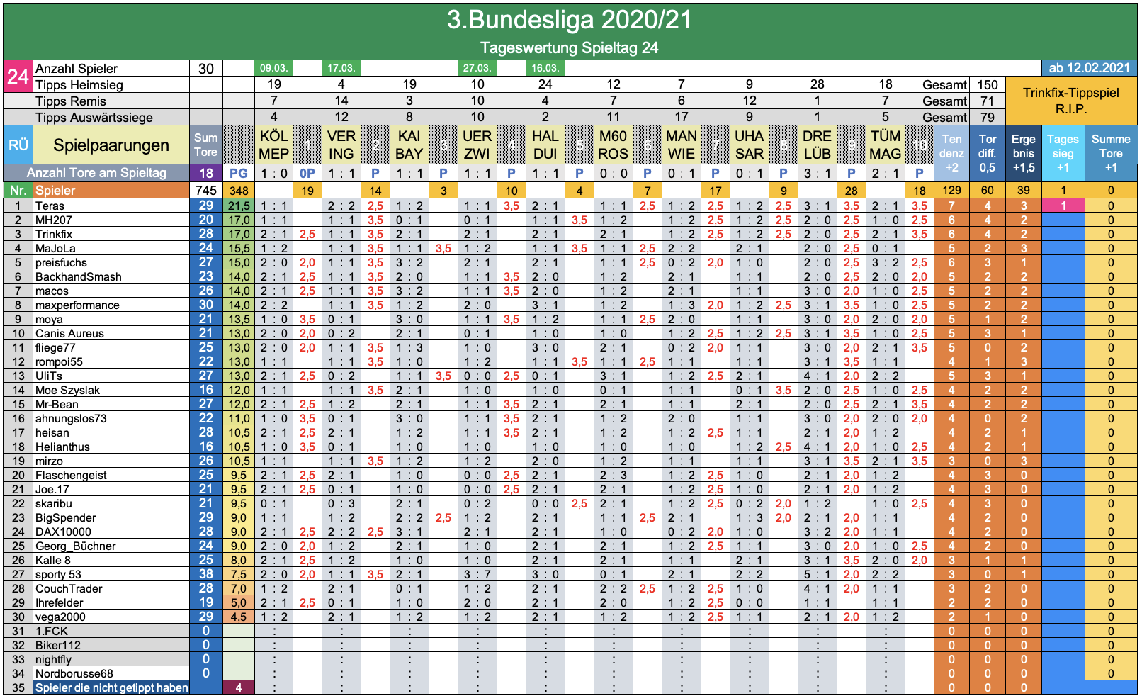 bildschirmfoto_2021-03-27_um_16.png