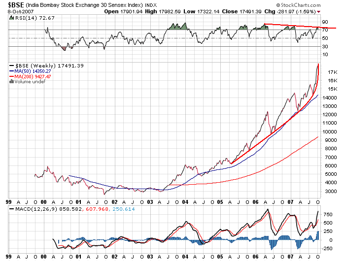 $bse1999w.png