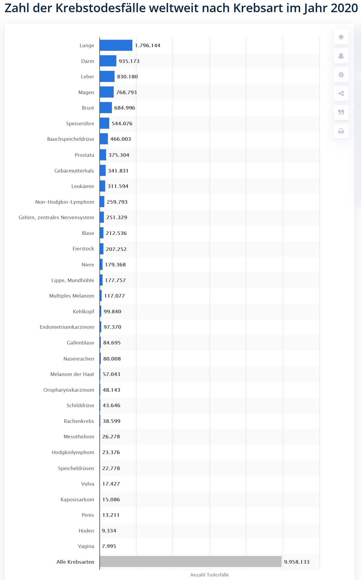 210330-krebstote.jpg