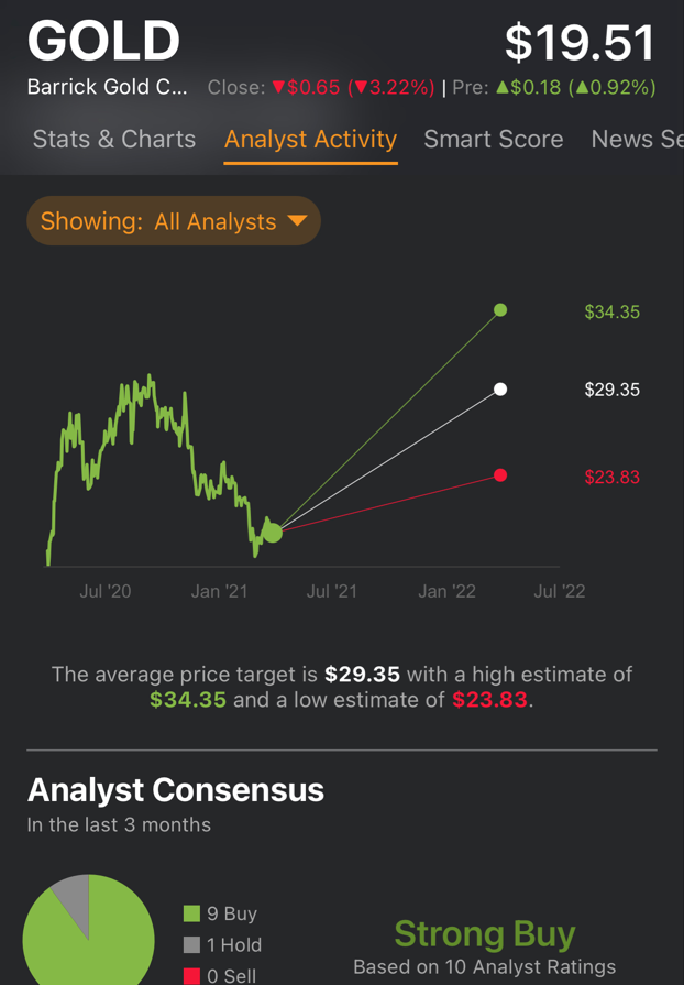 analystzu_2021-03-31_17-05-46.png