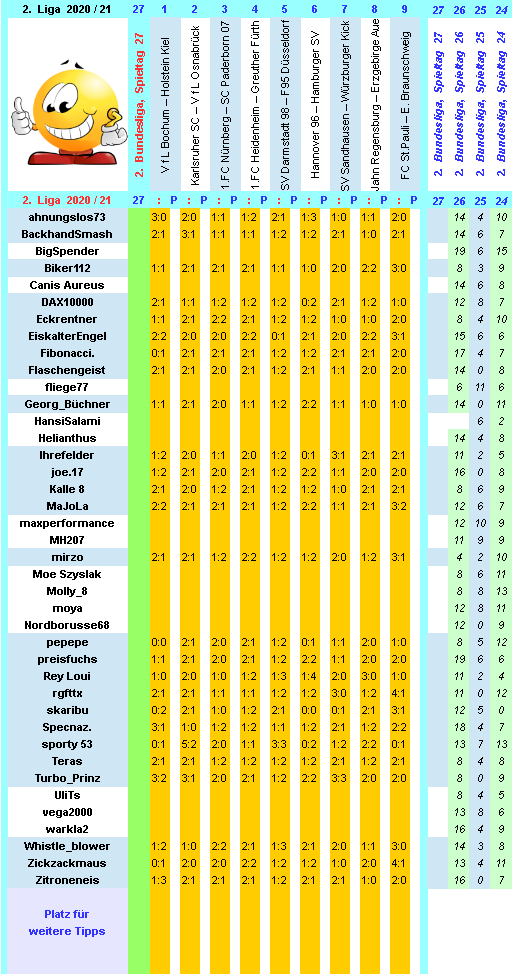 zweite-liga-2020-21-tr-27-a.png