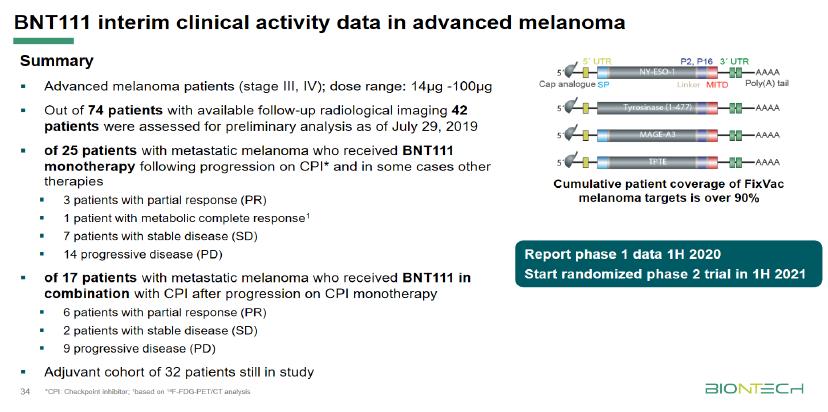 bnt111_phase_1_summary.jpg