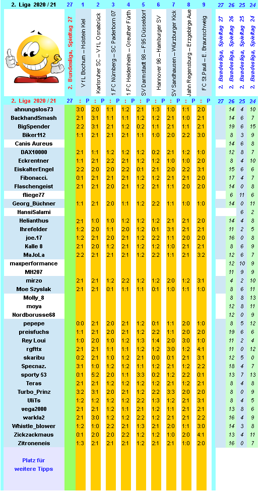 zweite-liga-2020-21-tr-27-b.png