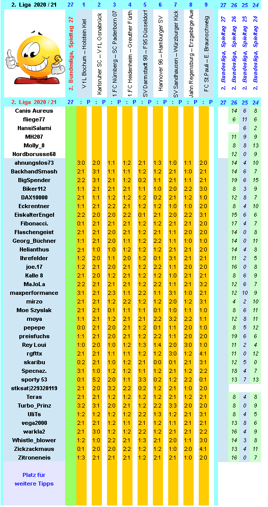 zweite-liga-2020-21-tr-27-c.png