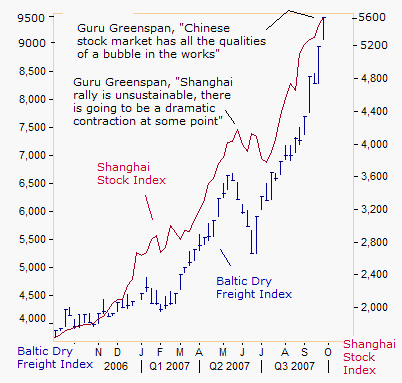 ssi_vs_bdi.gif