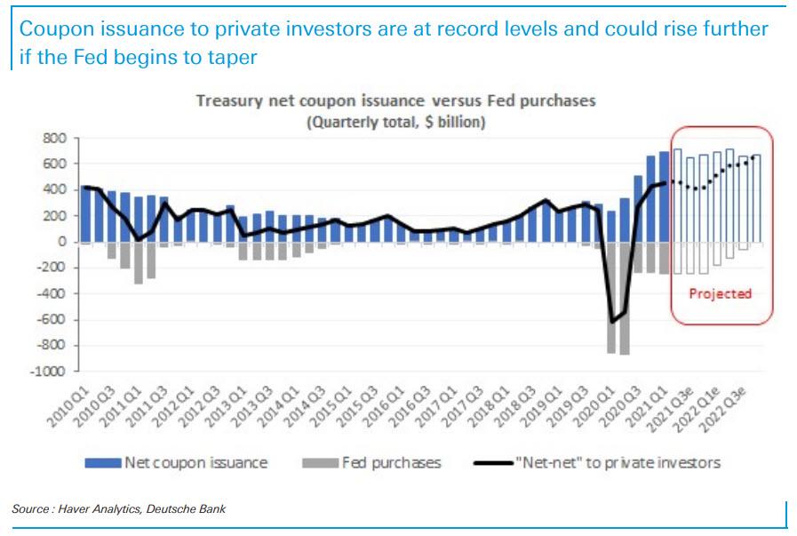 tsy_net_issuance_4.jpg