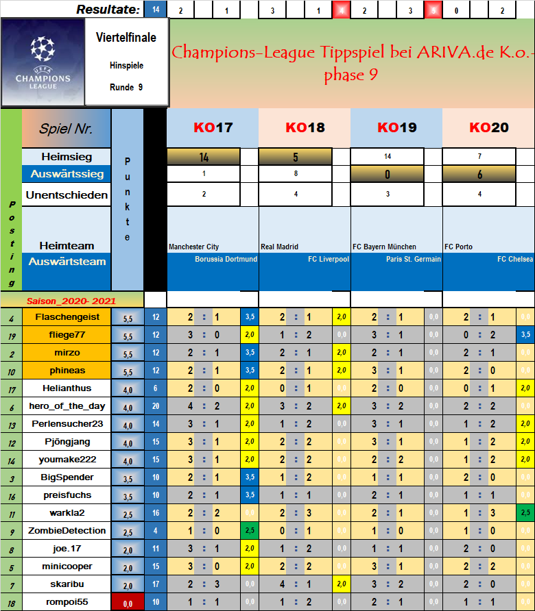 cl_9_viertelfinale_hin.png