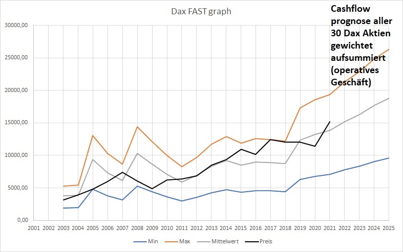 dax.jpg