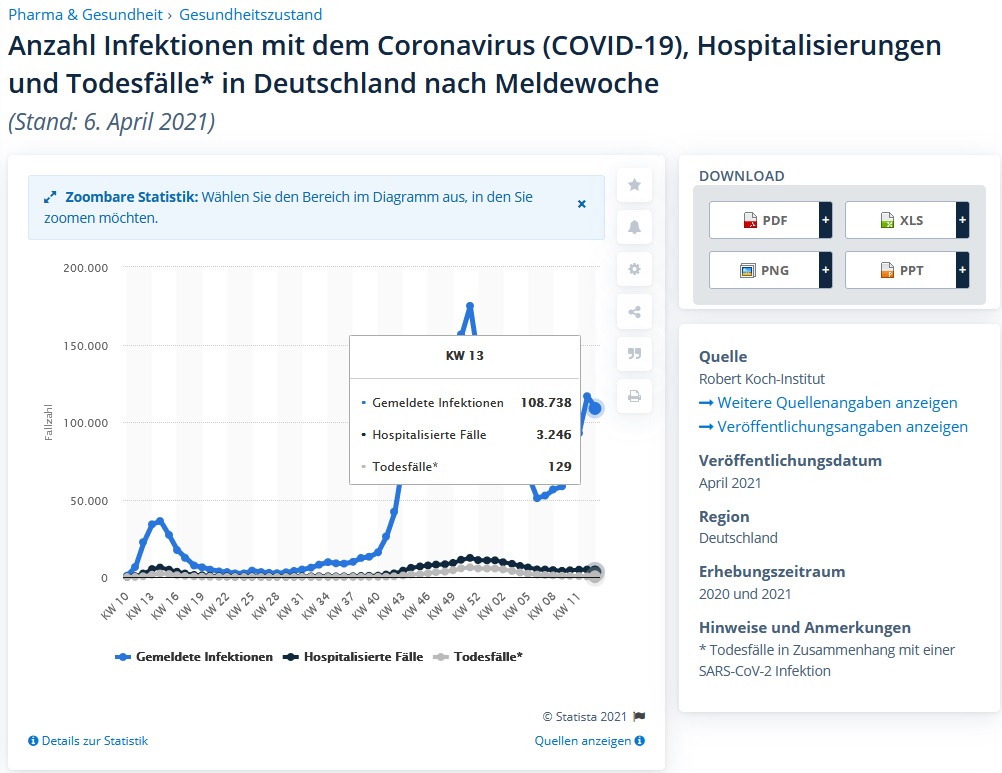 covid_2021-04-06.jpg