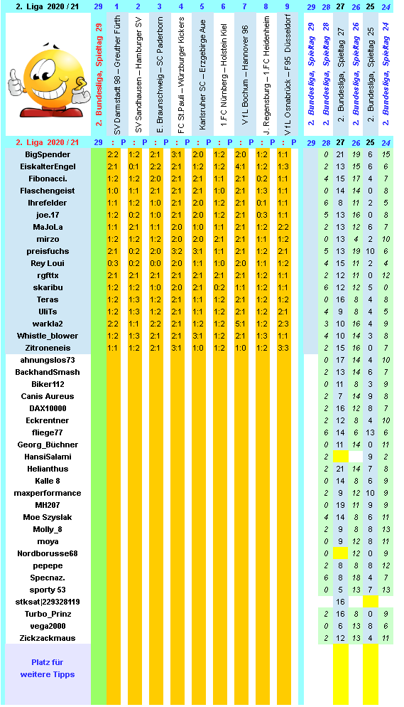 zweite-liga-2020-21-tr-29-a.png