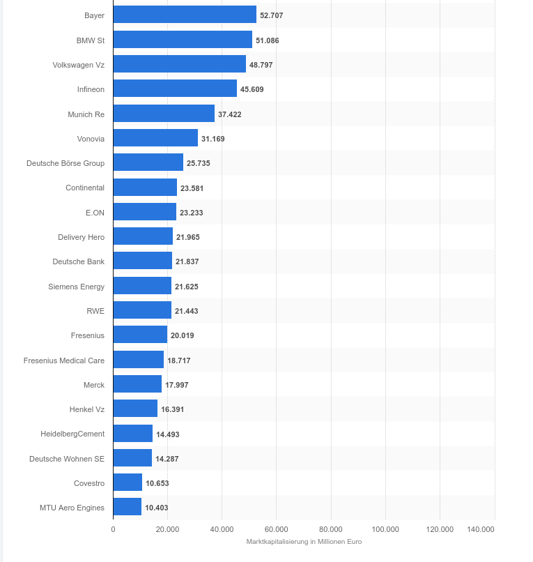 markt_zu_2021-04-14_20-32-13.png