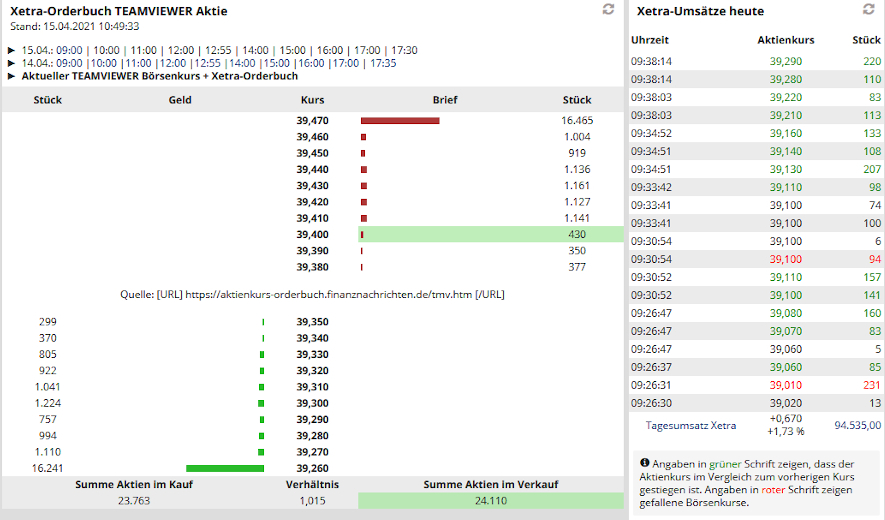 xetra-orderbuch_tmv.jpg