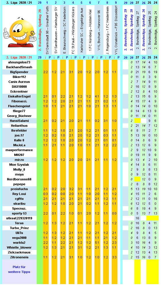 zweite-liga-2020-21-tr-29-b.png