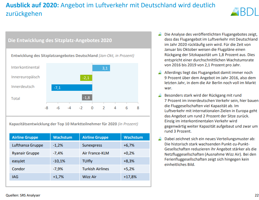 ausblick_auf_das_jahr_2020.png
