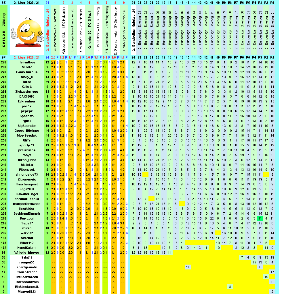 zweite-liga-2020-21-tr-24-i.png