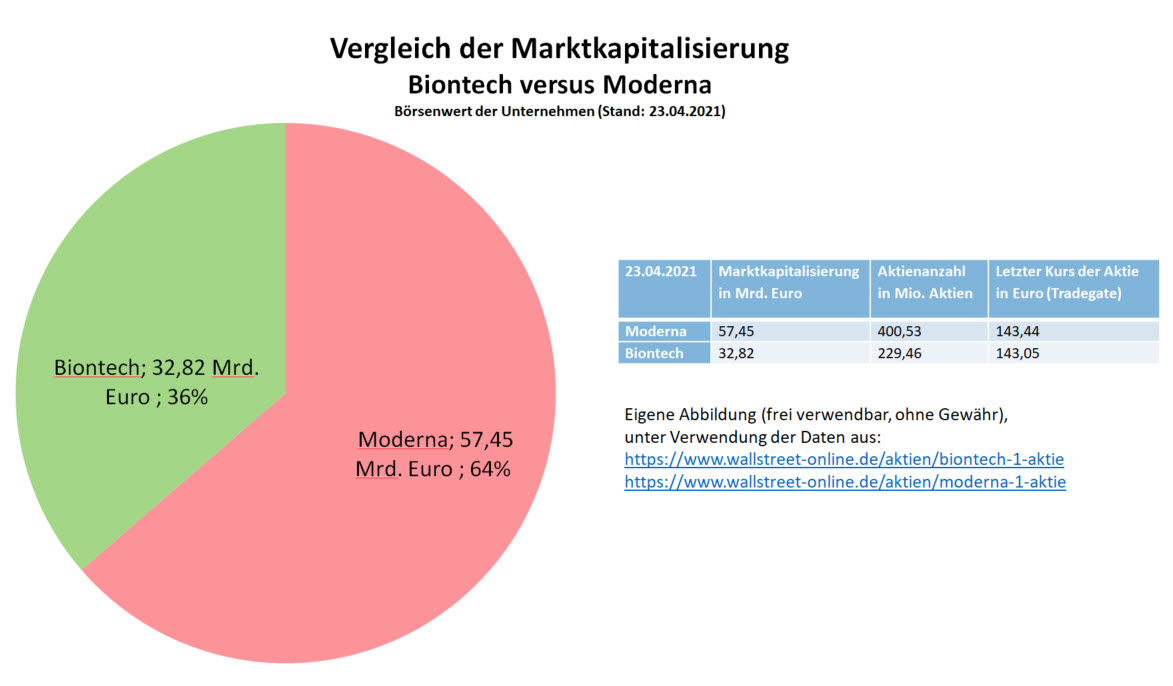 biontech_-_moderna_-....jpg