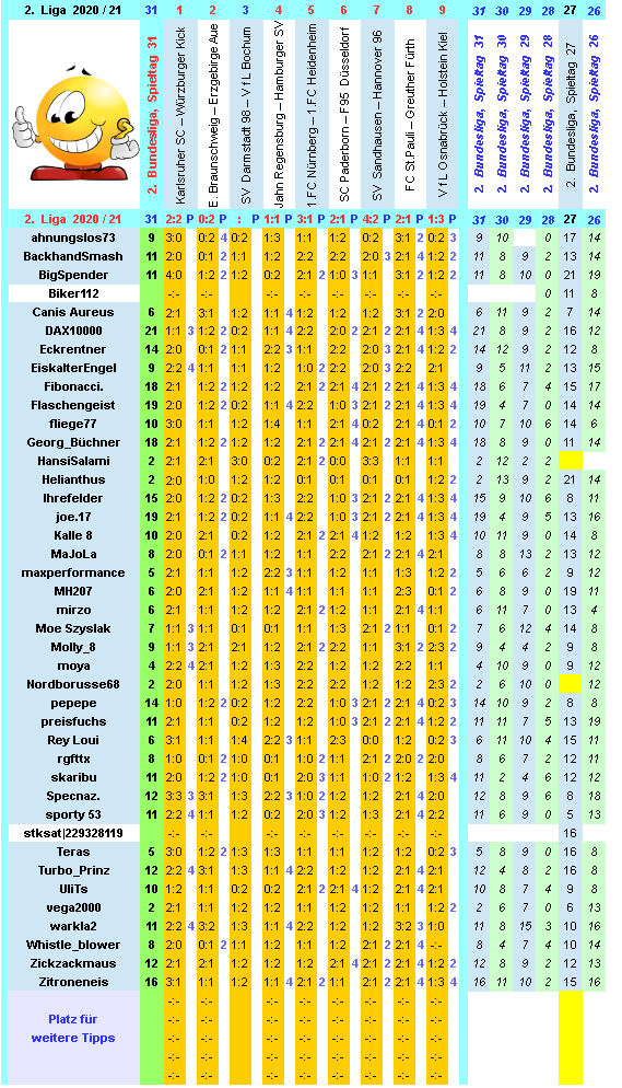 zweite-liga-2020-21-tr-31-h.png