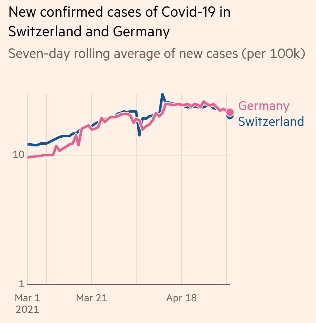 schweiz-ger.jpg