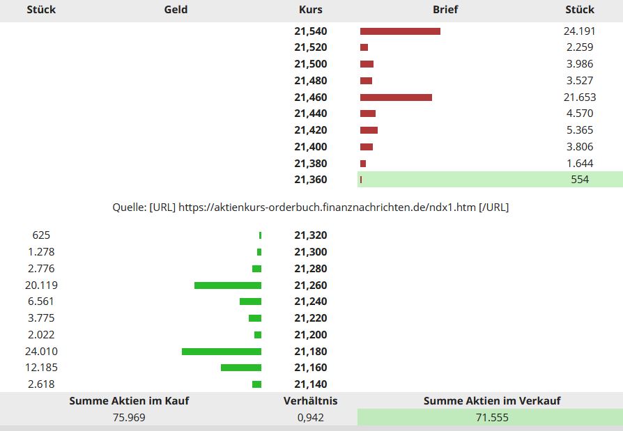 orderbuch_nordex.jpg