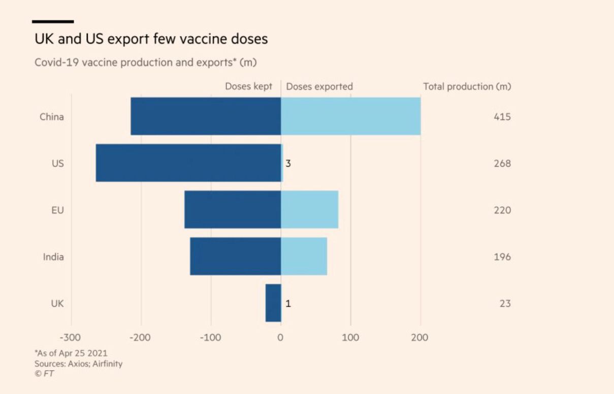 covid-vaccines_exports.jpg