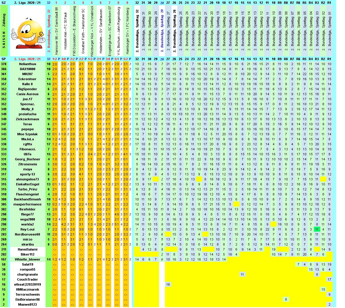 zweite-liga-2020-21-tr-32-i.png