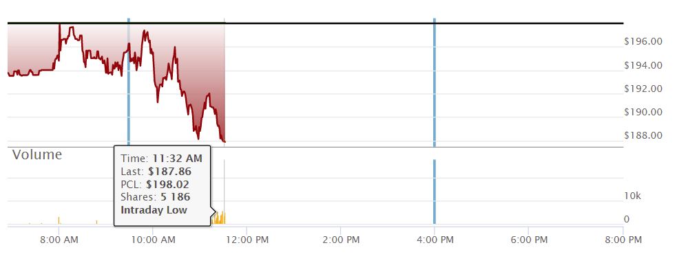 nasdaq_bntx.jpg