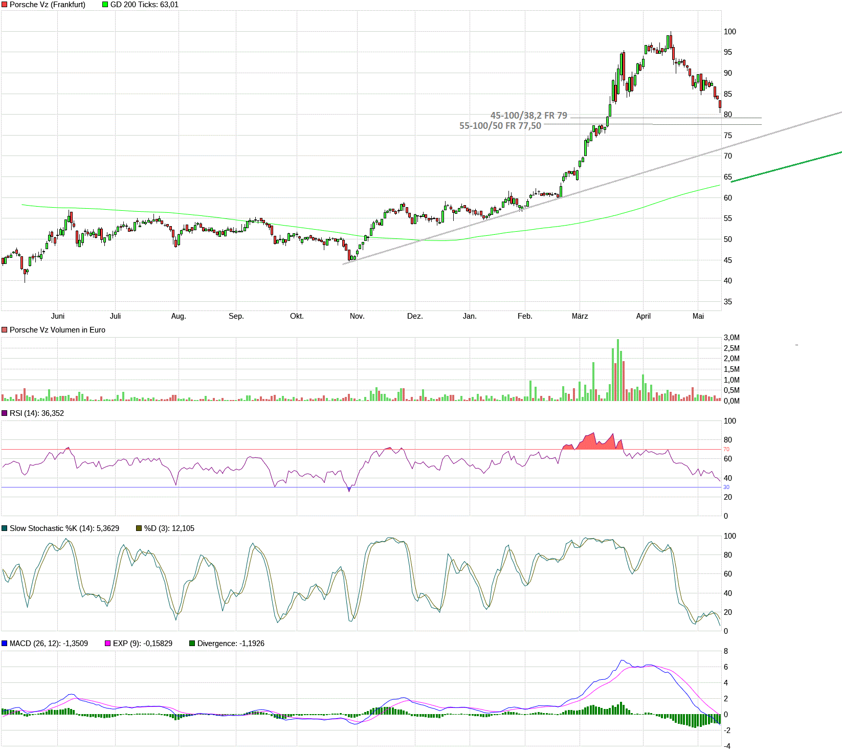 pse1y130521.gif