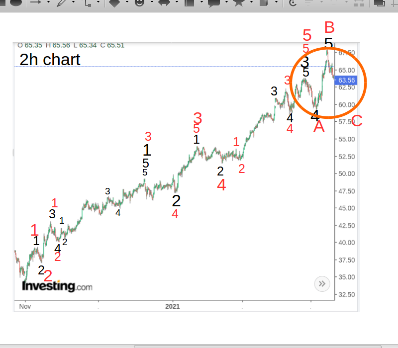 wti150521b.png