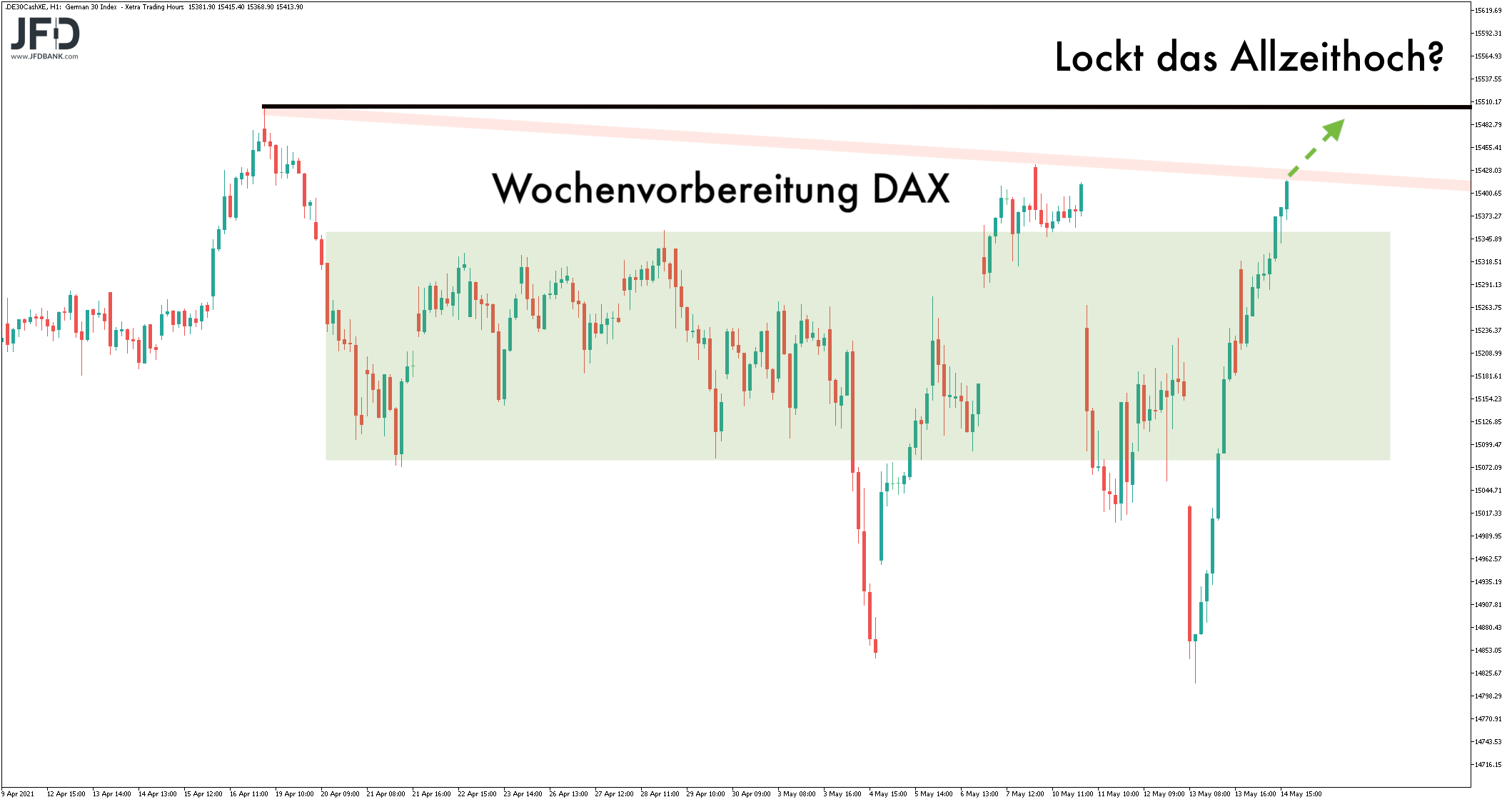 20210516_dax_teaser.png