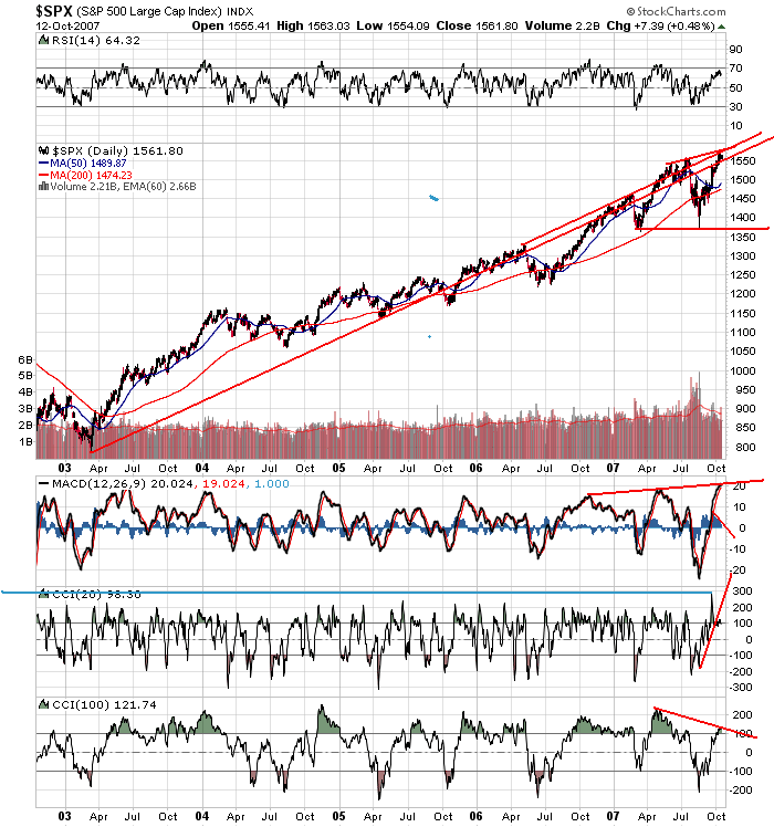 $spx5jd.png