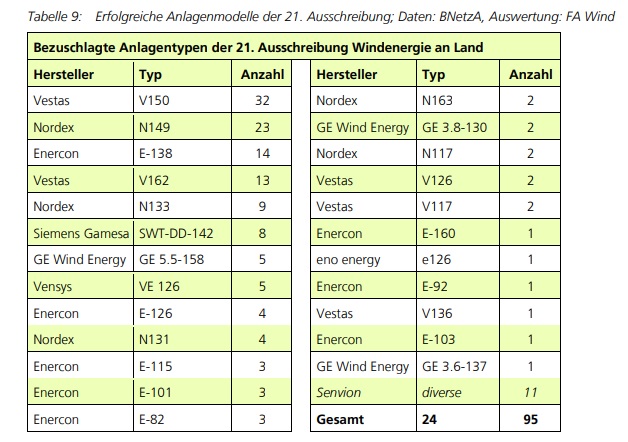 chart86.jpg