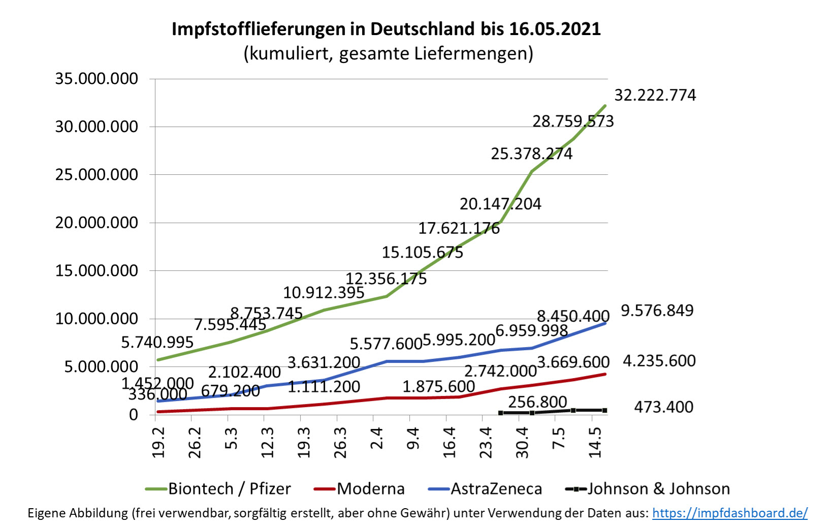 biontech_-....jpg