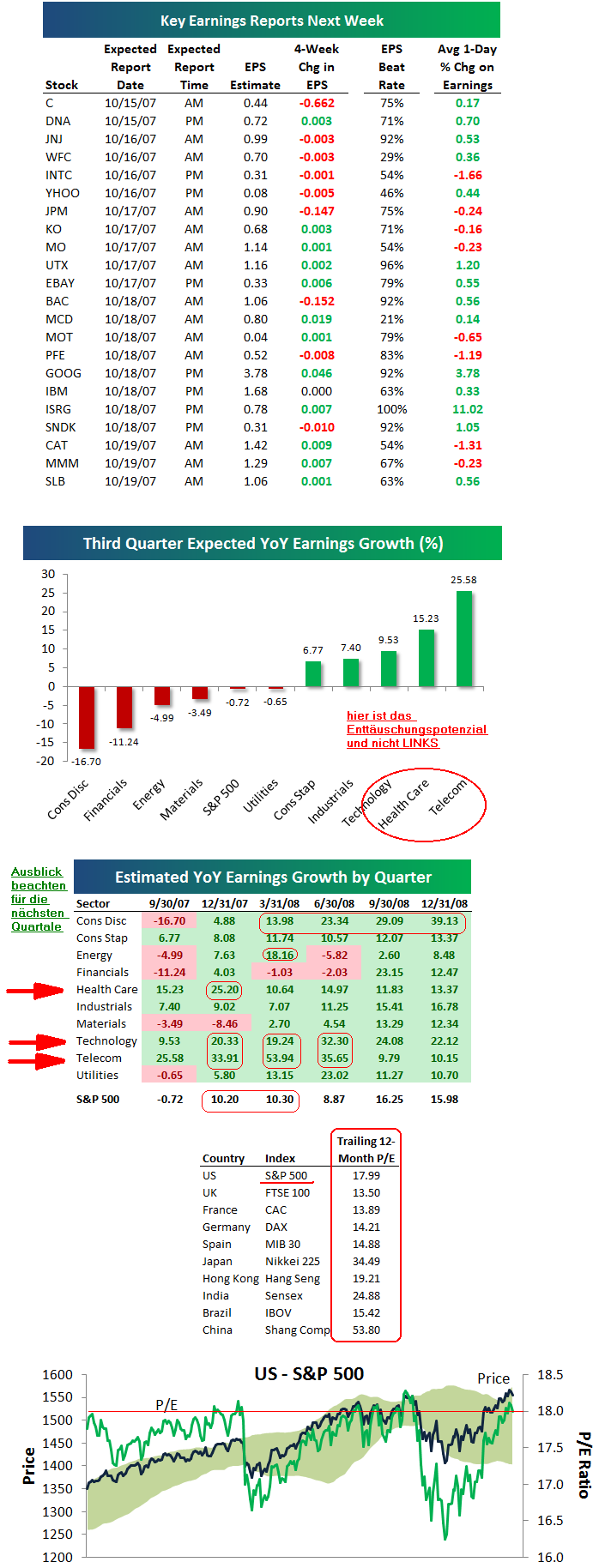 earnings.png