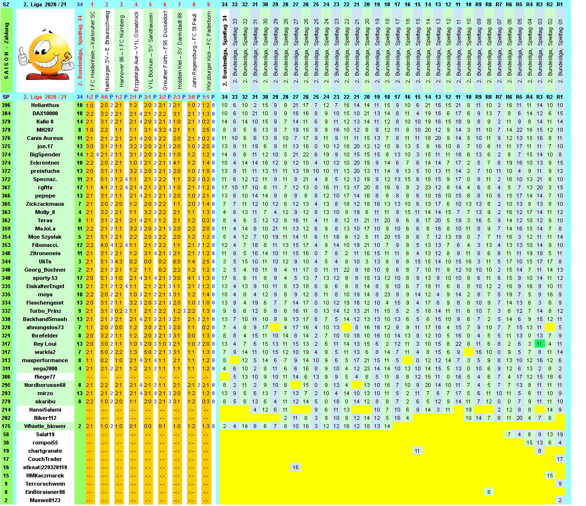 zweite-liga-2020-21-tr-34-h.png