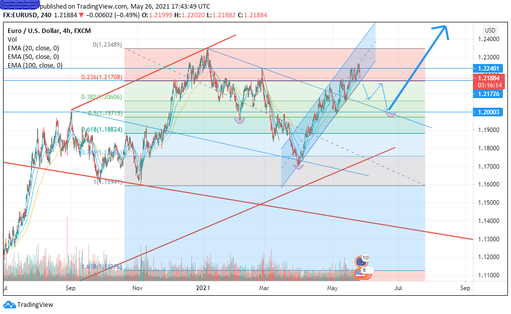 eurusd.png