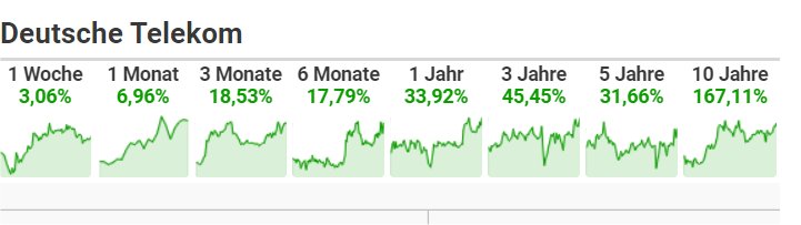 telekom.jpg