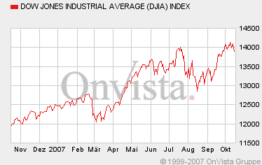 dow.gif