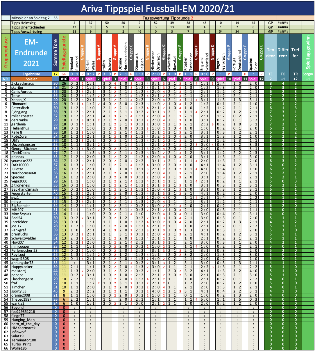 bildschirmfoto_2021-06-18_um_22.png