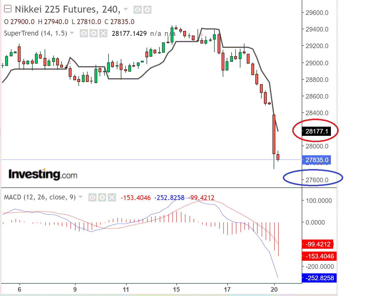 1nikkei.gif