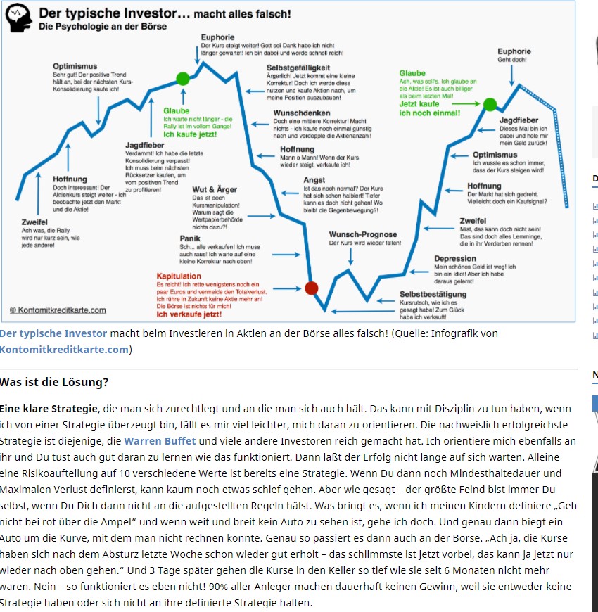 der_typische_investor.jpg