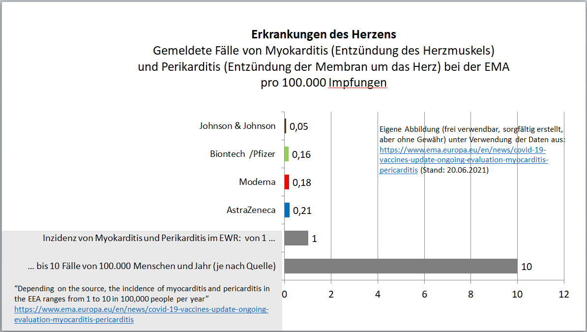 2021_06_23_erkrankungen_des_herzens_-....jpg