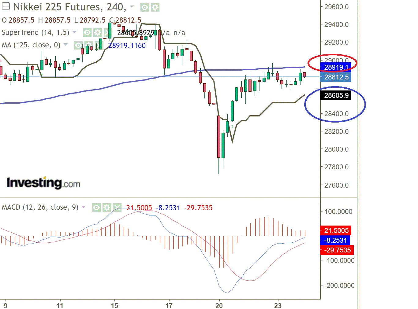 1nikkei.gif