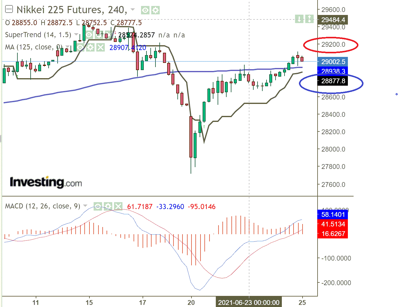 1nikkei.gif