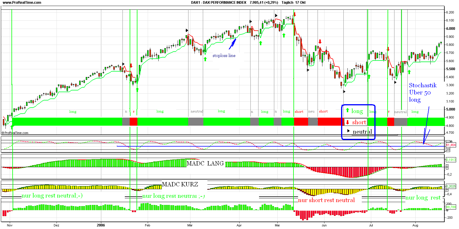 dax_performance_index.png