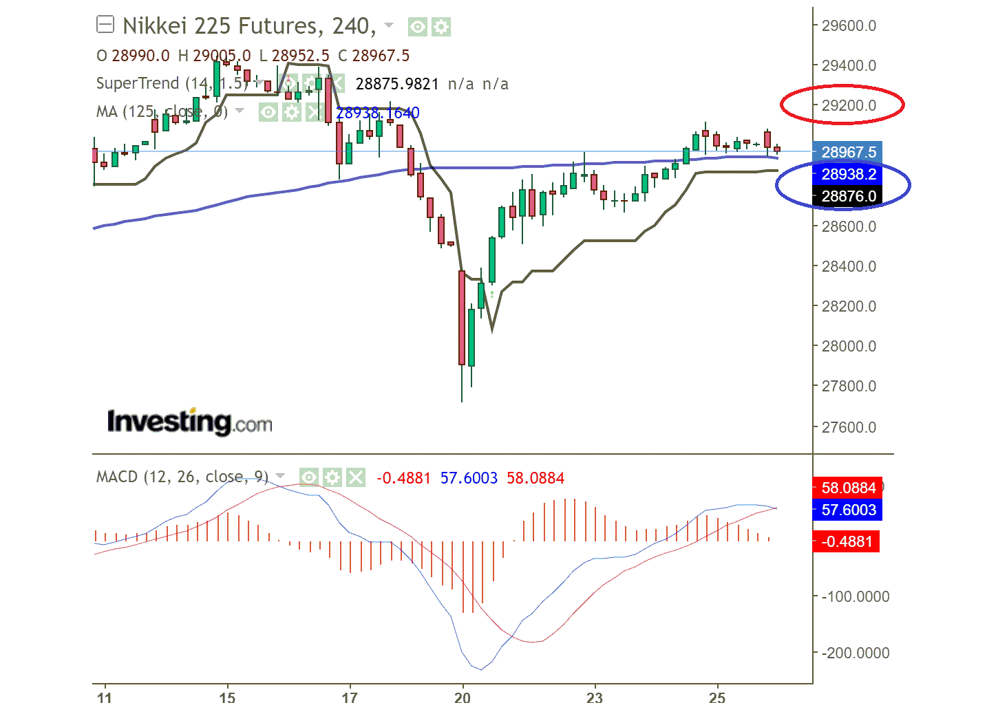 1nikkei.gif