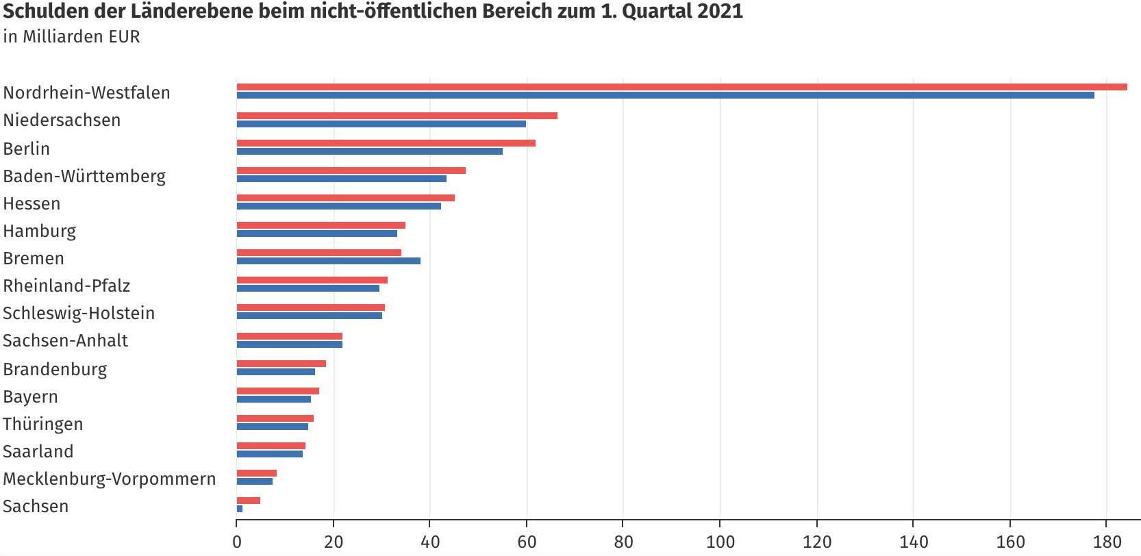 bildschirmfoto_2021-06-28_um_13.png