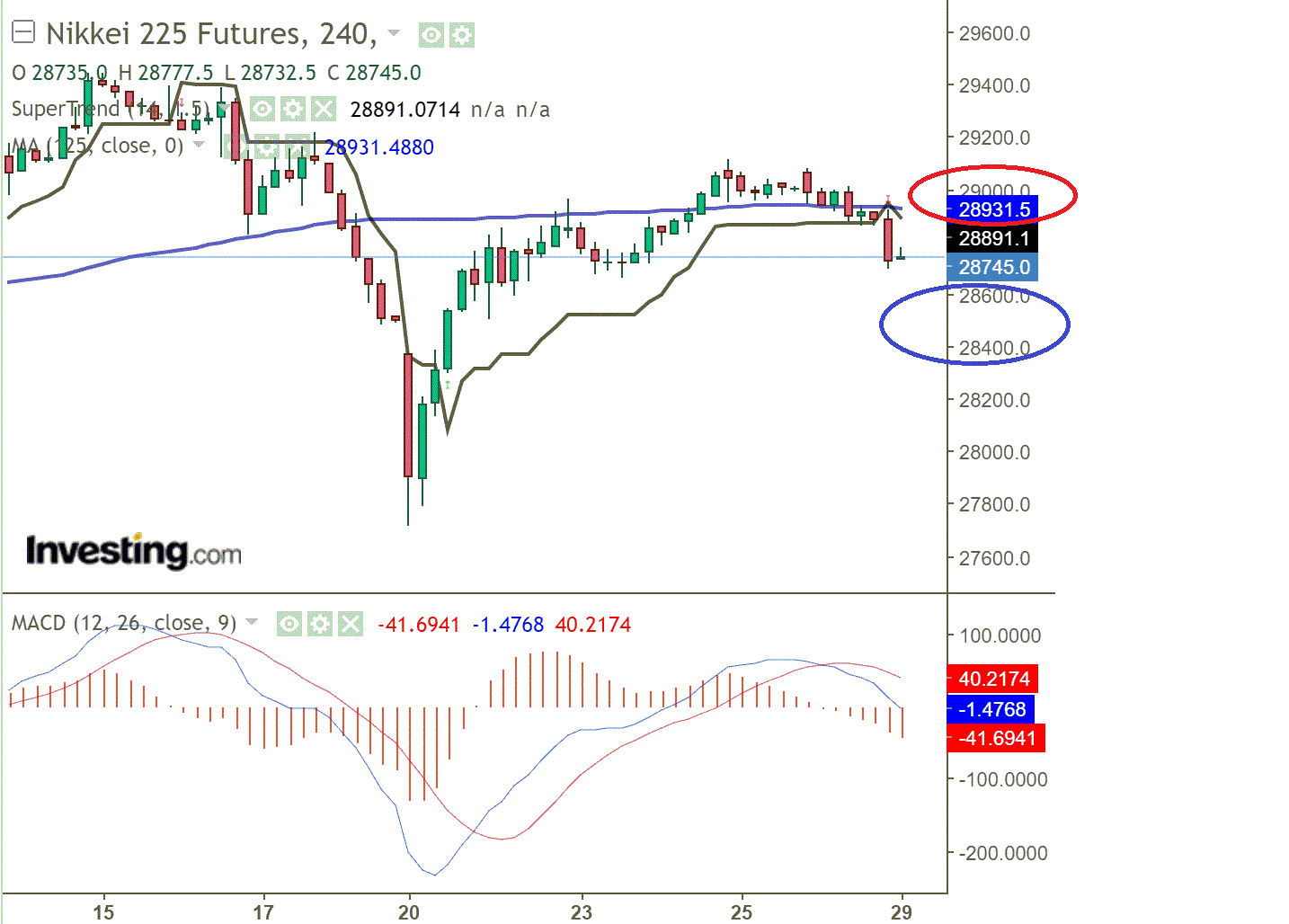 1nikkei.gif