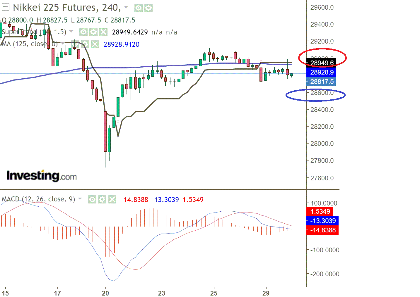 1nikkei.gif